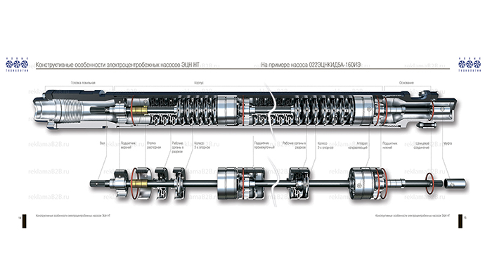 Электроцентробежный насос 'НОВЫЕ ТЕХНОЛОГИИ'