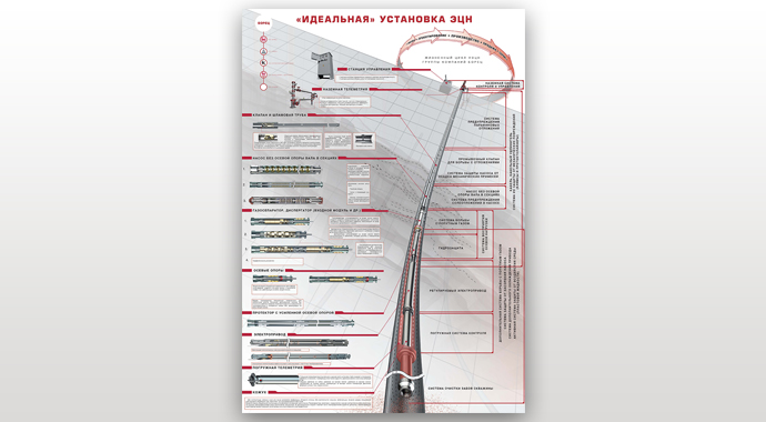 Полиграфия, постеры, плакаты